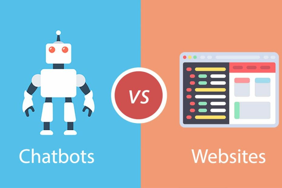 How useful is implementing a chatbot in your website?